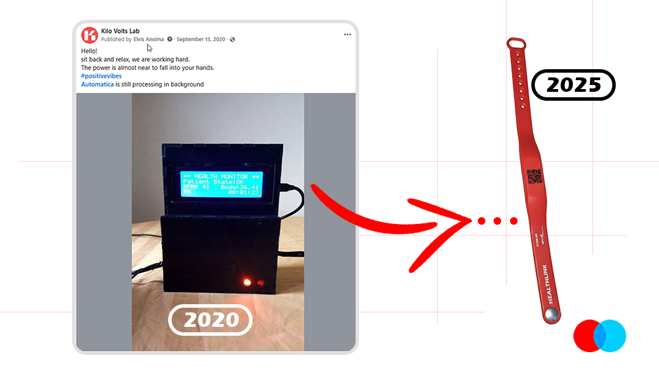 De l’Électrocardiographe Connecté à HealthLink : Pourquoi Nous Avons Changé de Route
