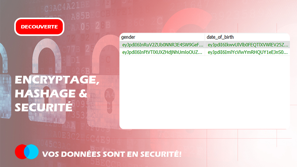 Pourquoi vos informations médicales restent illisibles dans l’application HealthLink